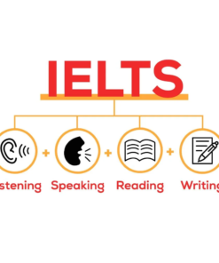 Combo 23 Khóa Học IELTS Kèm Quà Tặng