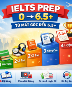 FULL LỘ TRÌNH IELTS PREP 0 → 6.5+ (CHO NGƯỜI MẤT GỐC)